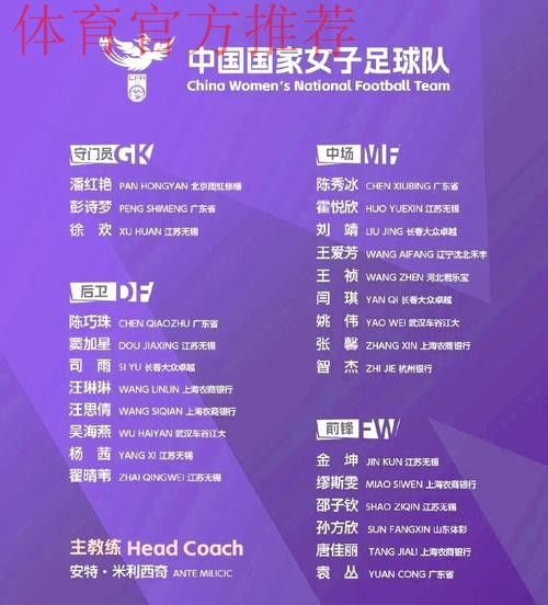 女足鸟巢集训备战亚洲杯 最终名单仍有悬念