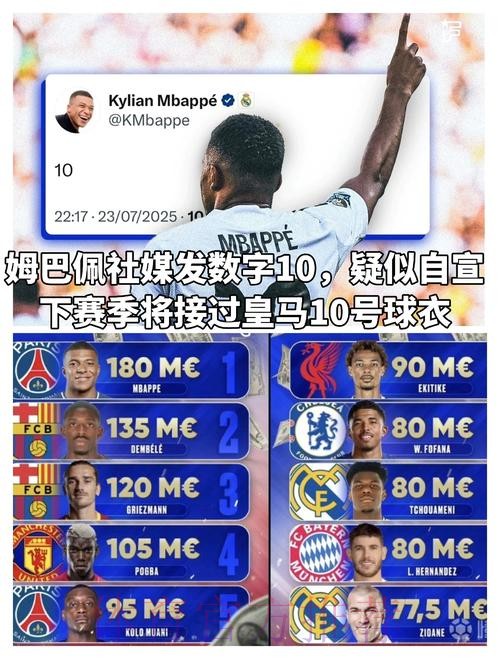 记者：姆巴佩可能不会进本轮西甲联赛名单